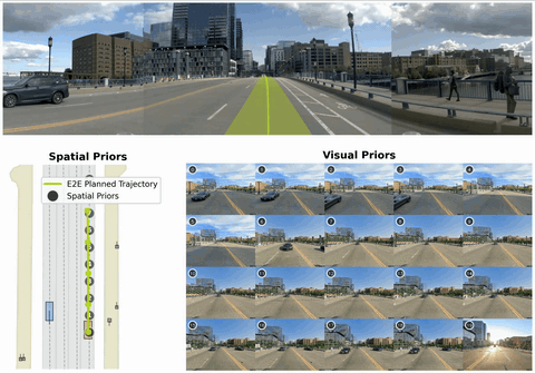PriorEye: Geospatial Visual Priors for End-to-End Autonomous Driving