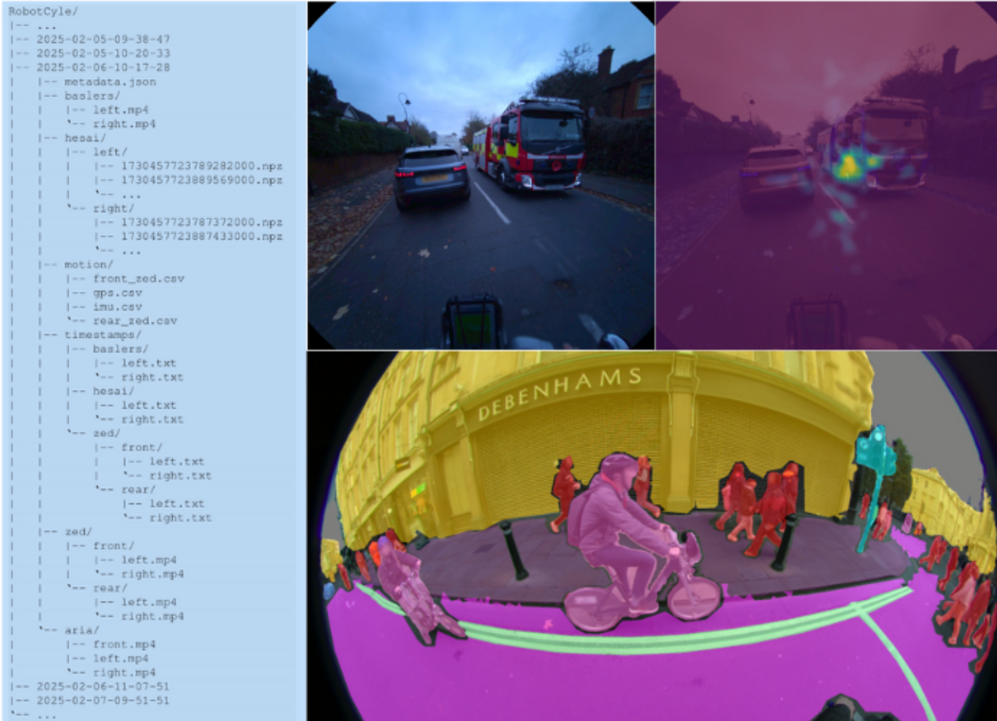 RobotCycle Toolkit SDK